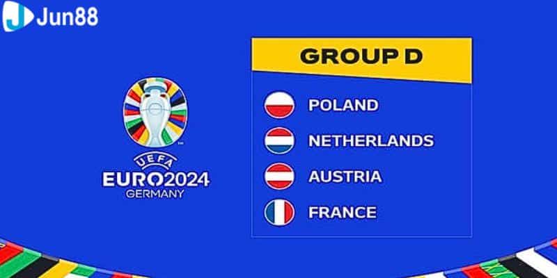 Các Đội Tuyển Tham Gia Euro 2024: Những Ứng Cử Viên Hàng Đầu